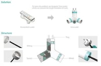 Octopus Power Strips Image 3