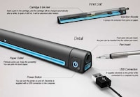 Ballpoint Pen Printers Image 3