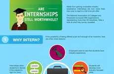 Internship-Validating Infographics