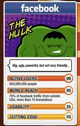 29 Tributes to The Incredible Hulk