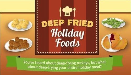 72 Holiday Pie Creations