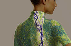 Bird's Eye View-Inspired Fashion