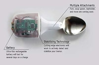 Tremor-Sensing Spoons Image 2