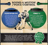 Combative Gaming Console Graphics Image 7