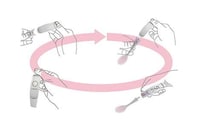 Efficient Eco Gestation Gauges Image 2