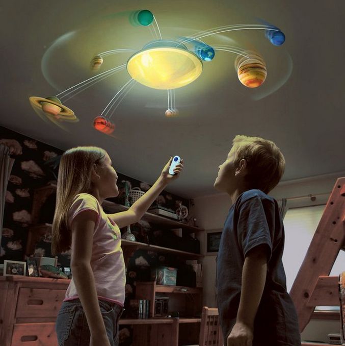 Orbiting Planet Toys