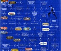 Perfect Game Selection Quizzes Image 3