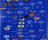 Perfect Game Selection Quizzes Image 6