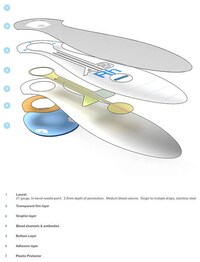 Emergency Clinical Kits Image 4