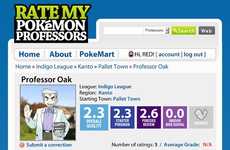 Pocket Monster Professor Critiques