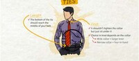 Manly Clothing Size Guides Image 3