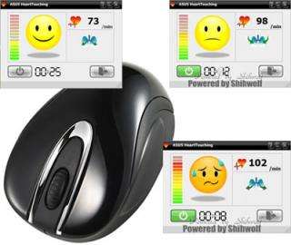 Heart Monitoring Computer Mice