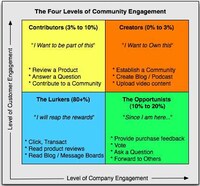 Demographic Terminologies Image 2