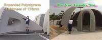 Prefab Anti-Aging Architecture Image 6