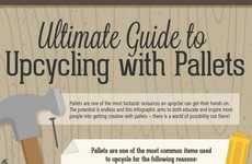 Upcycled Pallet Craft Guides