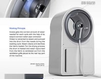 Sleek Steaming Washing Machines Image 4