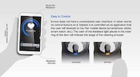 Sleek Steaming Washing Machines Image 6