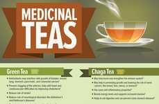 Beneficial Healing Tea Charts