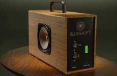 Amplified Bluetooth Powered Speakers