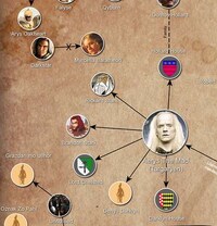 Fantasy TV Death Guides Image 2