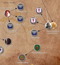 Fantasy TV Death Guides Image 7