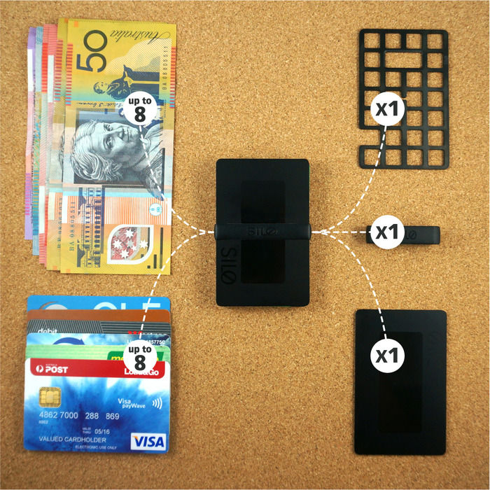 Practical Mesh Wallet Organizers