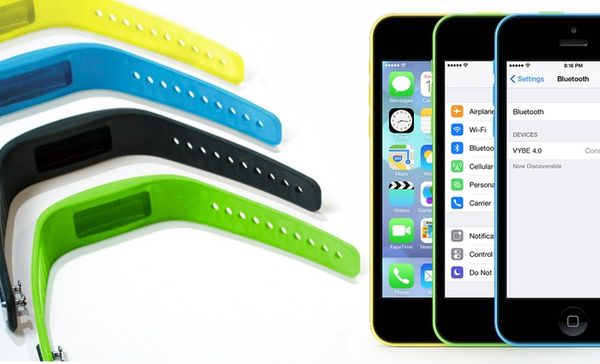 Smartphone Notification Bracelets