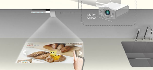 Projected Culinary Technology