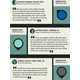Predictive Annual Color Graphics Image 3