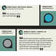 Predictive Annual Color Graphics Image 5