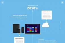 Visual Computer History Infographics