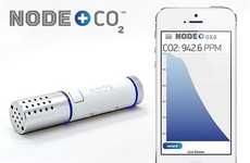Portable CO2 Sensors
