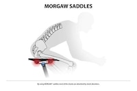 Shock-Absorbing Bike Seats Image 5