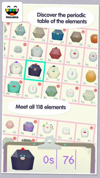Chemistry Table-Teaching Apps
