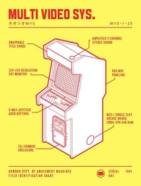 Vintage Game-Inspired Illustrations Image 2