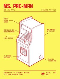 Vintage Game-Inspired Illustrations Image 5