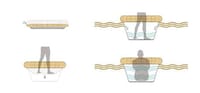 Expandable In-River Soakers Image 3