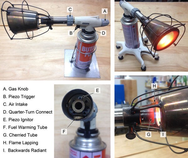 Blowtorch-Modelled Broilers
