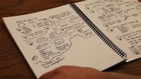 Colorful Erasable Notebooks Image 4