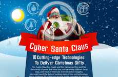 Tech-Assisted Santa Graphics