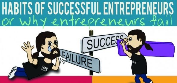 Top 75 New Ventures Trends in 2013