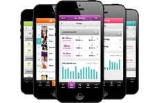 Effective Fitness-Encouraging Apps