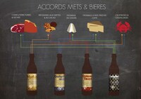 Locally-Inspired Breweries Image 6