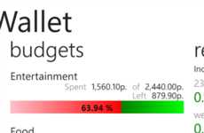 Personalized Finance Trackers