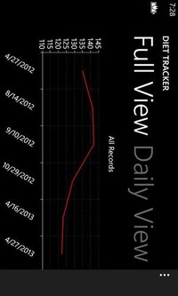 Minimal Weight-Watching Apps Image 7