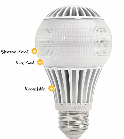 Sleep Correcting Light Bulbs