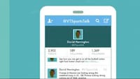 Social Network Coffee Deliveries Image 5