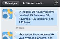 Gamified Twitter Accounts