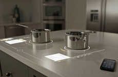 Projected Countertop Stoves