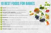 Toddler Nutrient Consumption Charts Image 2